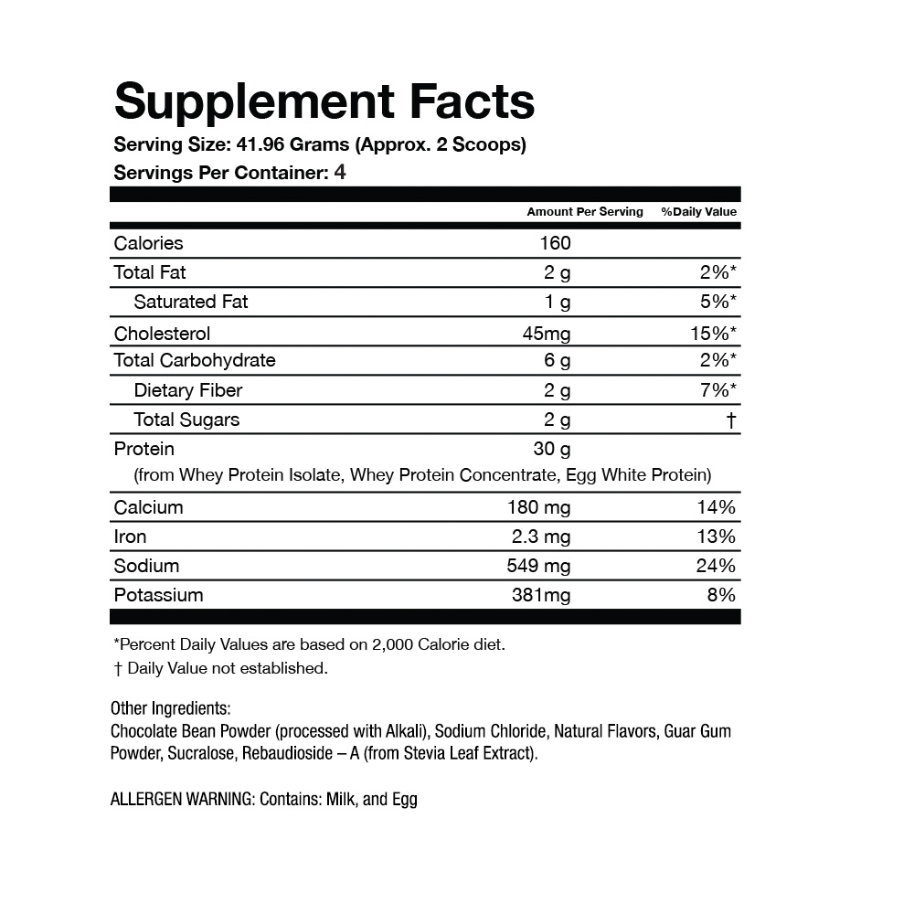 PRO-30G Protein | Salted Caramel Supplement Facts